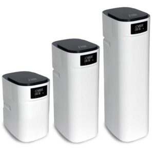 serie iCYBER